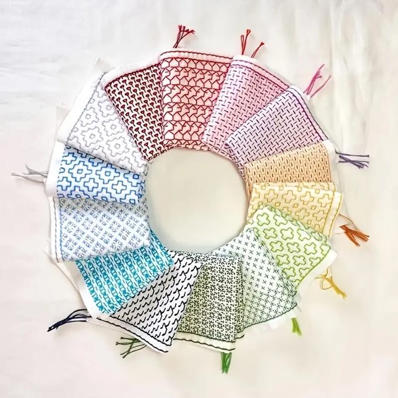 Zestaw do haftu ręcznego na tk – Sewing Necessities recenzja i cena